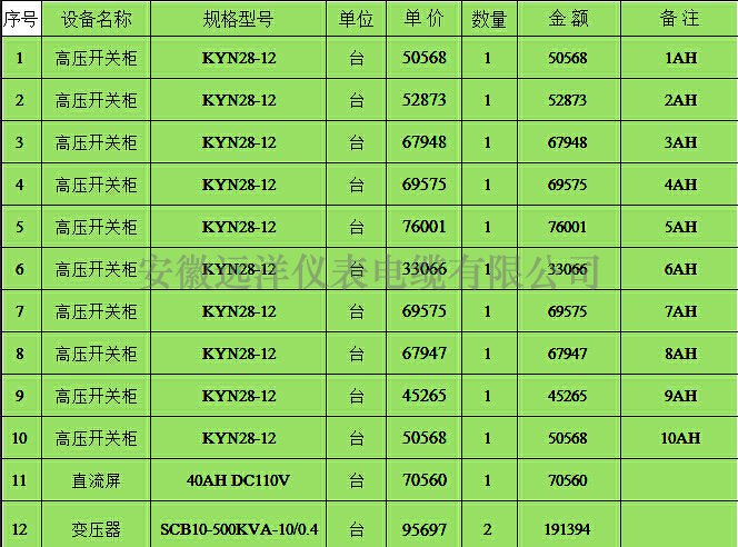 高压开关柜价格表