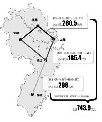 5.2020,建