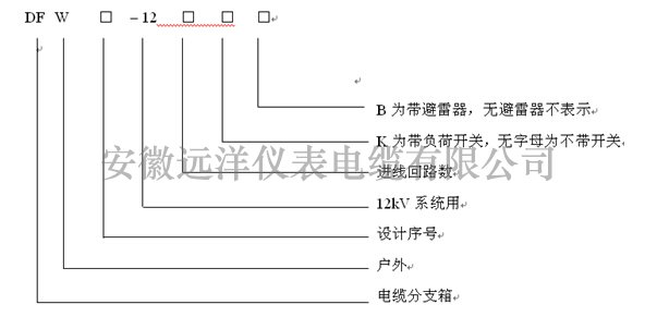 高压电缆<img  data-cke-saved-src=